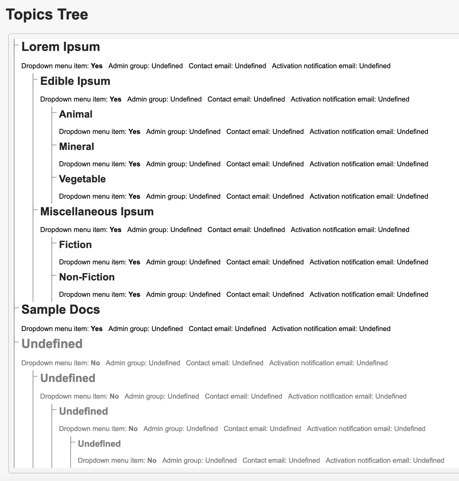 Screenshot of the Topics Tree screen, which shows existing topics as well as an "Undefined" branch for topics that have yet to be created. 