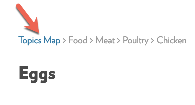 The breadcrumbs will start with a link to the topics map, followed by the full topic path starting with the parent and moving down through the child topics. Each topic is separated by a greater than symbol.