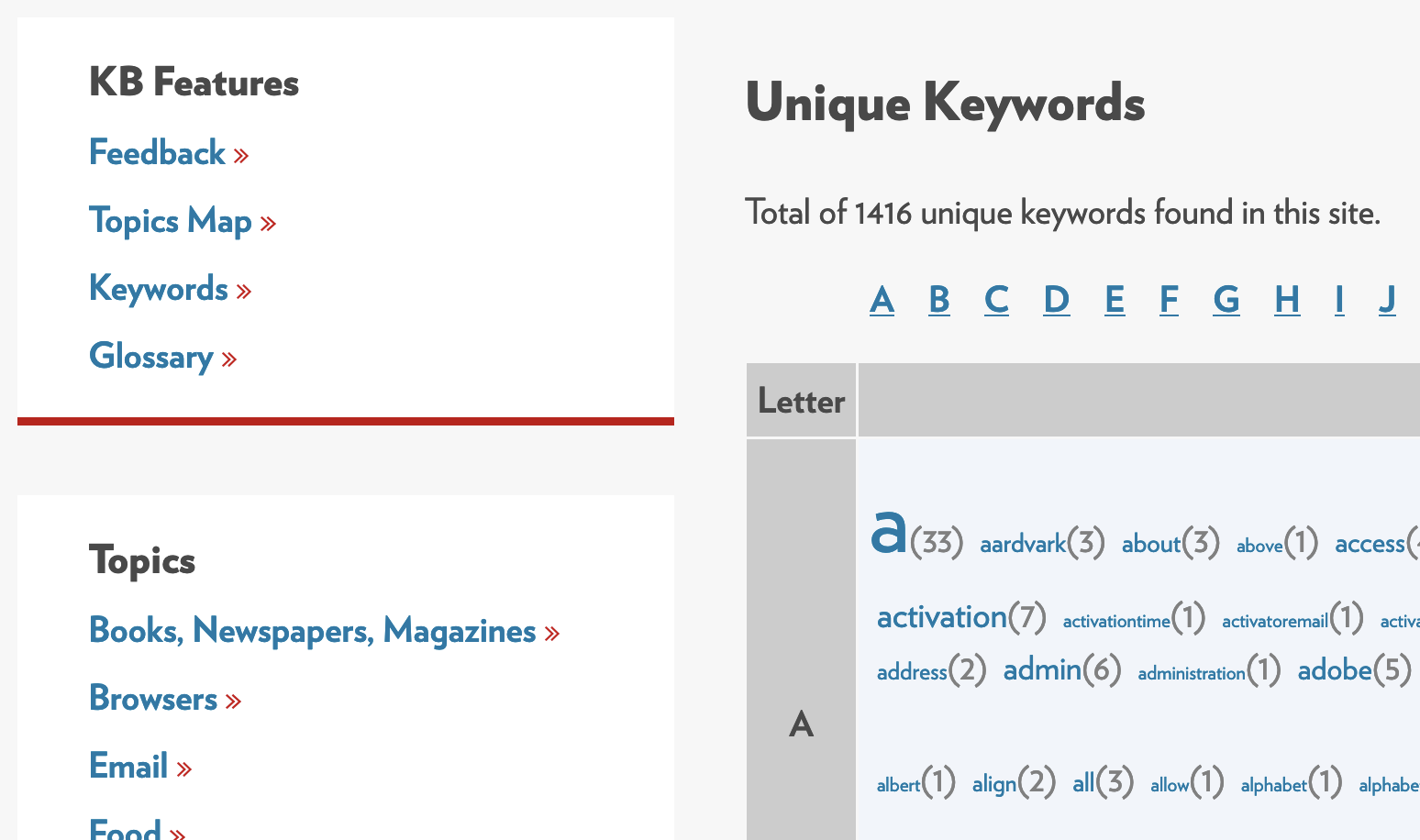 Unique keywords screen showing a horizontal alphabet and indivual keywords corresponded to each letter