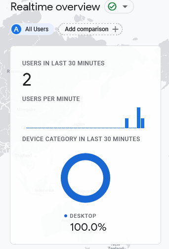 Viewing realtime data in Google Analytics